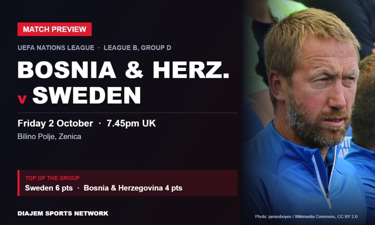 Bosnia and Herzegovina v Sweden Nations League preview card featuring Sweden coach Graham Potter