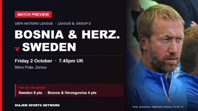 Bosnia and Herzegovina v Sweden Nations League preview card featuring Sweden coach Graham Potter