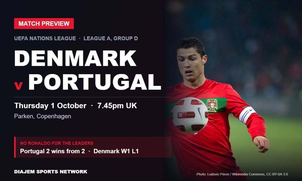 Denmark v Portugal Nations League preview card featuring Cristiano Ronaldo