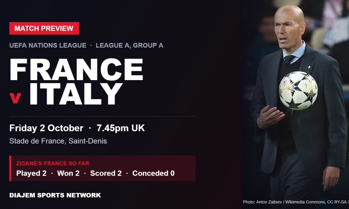 France v Italy Nations League preview card featuring France coach Zinedine Zidane