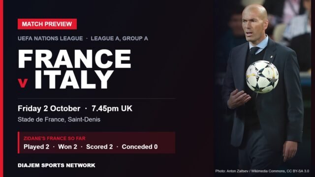 France v Italy Nations League preview card featuring France coach Zinedine Zidane