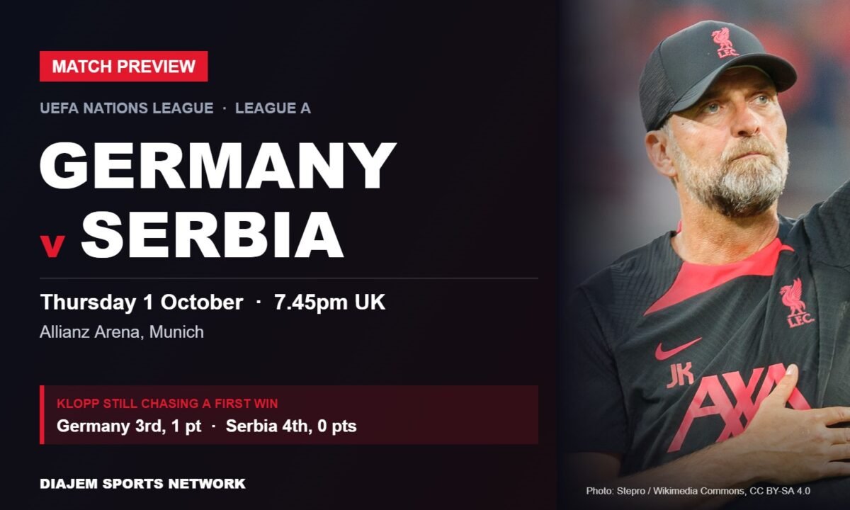Germany v Serbia Nations League preview card featuring Germany coach Jürgen Klopp